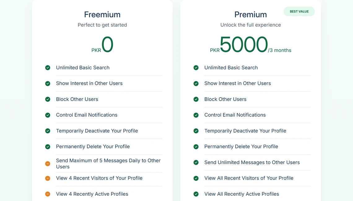 Step 8: Upgrade to Premium to Feature Your Profile and Access Other Perks (Optional)